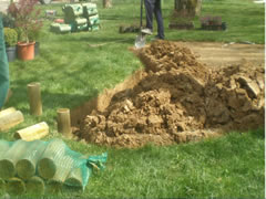 Postupak postavljanja oblica i mulcha