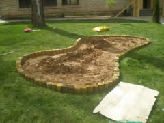 Postupak postavljanja oblica i mulcha